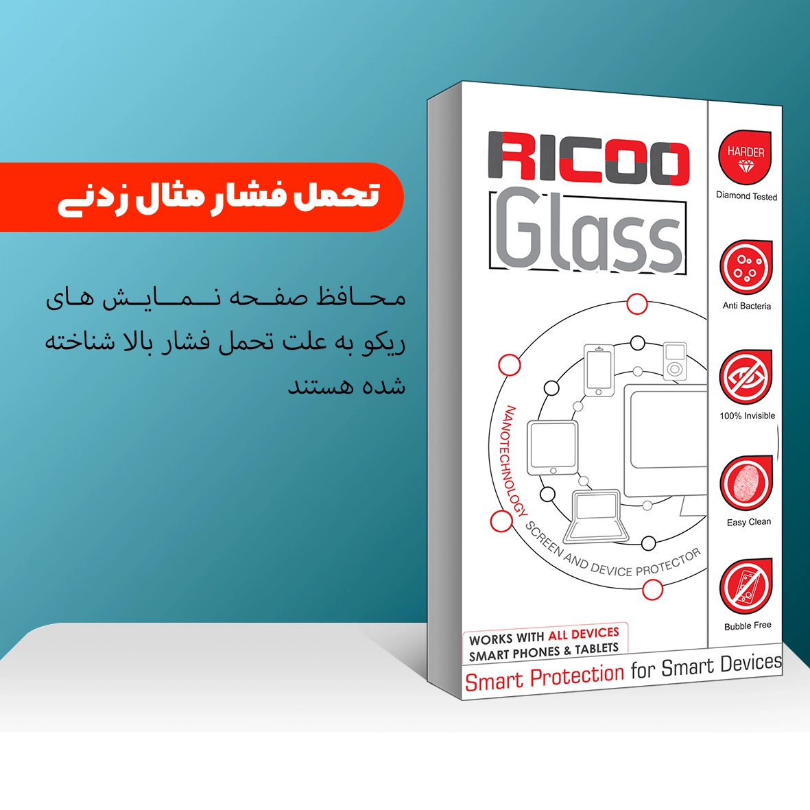 محافظ صفحه نمایش ریکوو مدل RC Airbag مناسب برای گوشی موبایل شیائومی Redmi Note 12 Pro Plus 5G