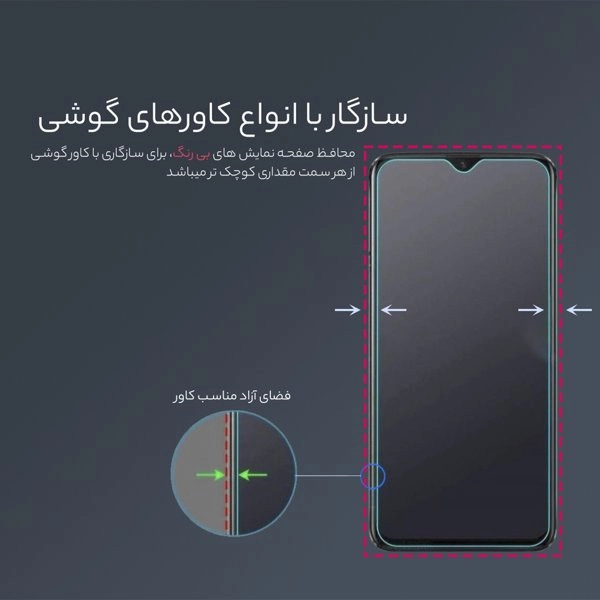 محافظ صفحه نمایش ریکو مدل RiC2 مناسب برای گوشی موبایل ریلمی C67