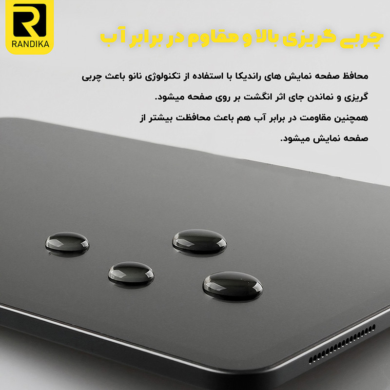 محافظ صفحه نمایش شیشه ای راندیکا مدل 009 مناسب برای گوشی موبایل جی پلاس Q20