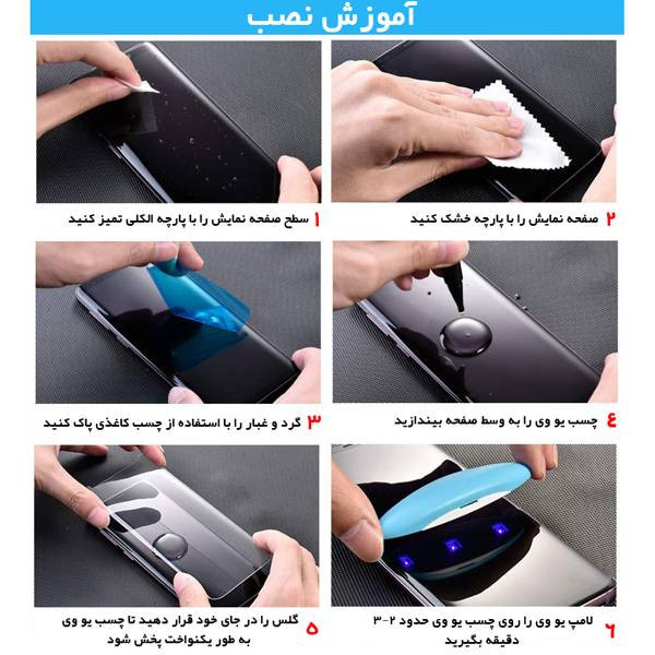 محافظ صفحه نمایش ای اف اس مدل Unique UV مناسب برای گوشی موبایل اوپو Find X7