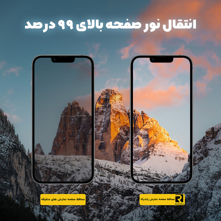 محافظ صفحه نمایش سرامیکی راندیکا مدل GLD مناسب برای گوشی موبایل سامسونگ Galaxy A20/ m31