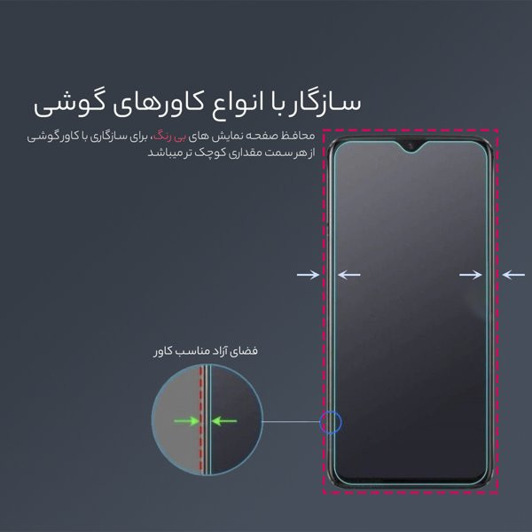 محافظ صفحه نمایش ای اف اس مدل Unique مناسب برای گوشی موبایل سامسونگ Galaxy M20