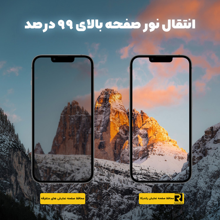محافظ صفحه نمایش راندیکا مدل Premium مناسب برای گوشی موبایل اپل iPhone 15 Pro Max