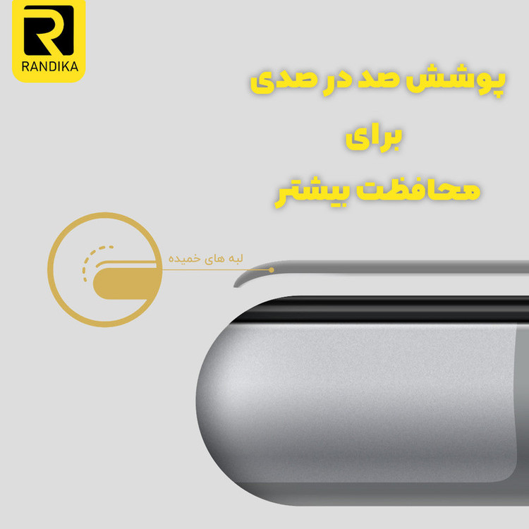 محافظ صفحه نمایش راندیکا مدل Premium مناسب برای گوشی موبایل اپل iPhone 15 Pro Max