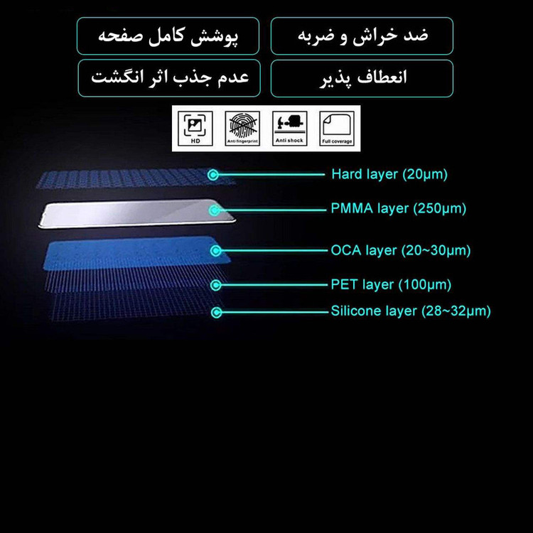 برای محافظ صفحه نمایش سرامیکی ال کی مدل +HD مناسب گوشی موبایل شیائومی Redmi 8A