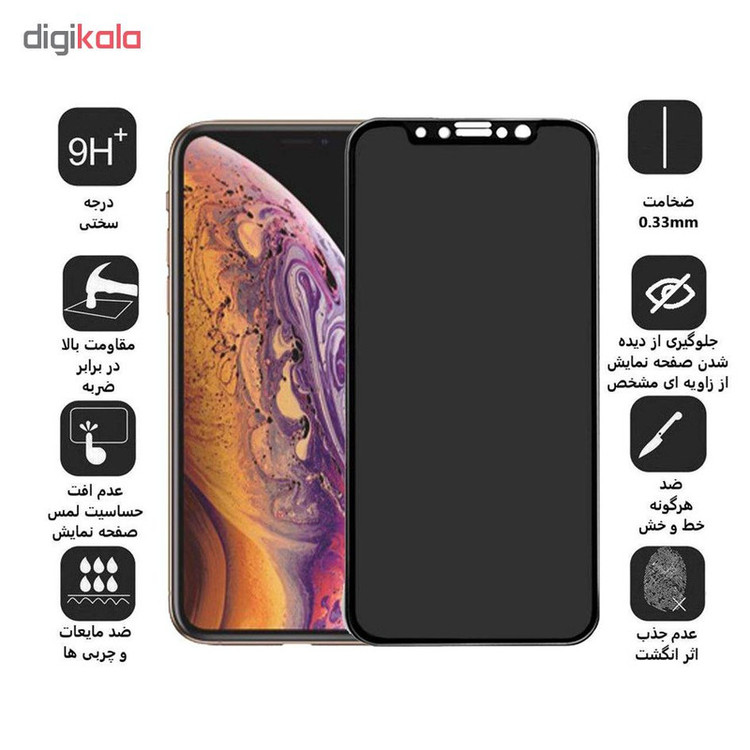 محافظ صفحه نمایش حریم شخصی گودزیلا مدل GGF مناسب برای گوشی موبایل اپل iPhone 7 Plus